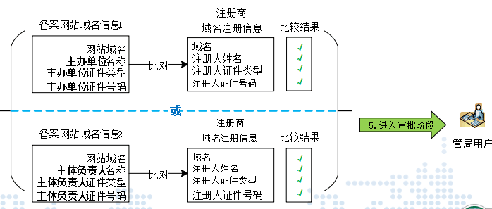 開運體育·(中國)官方網站